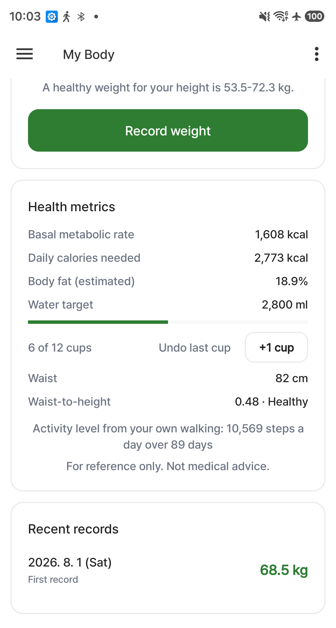 Body metrics: BMI, calories and water
