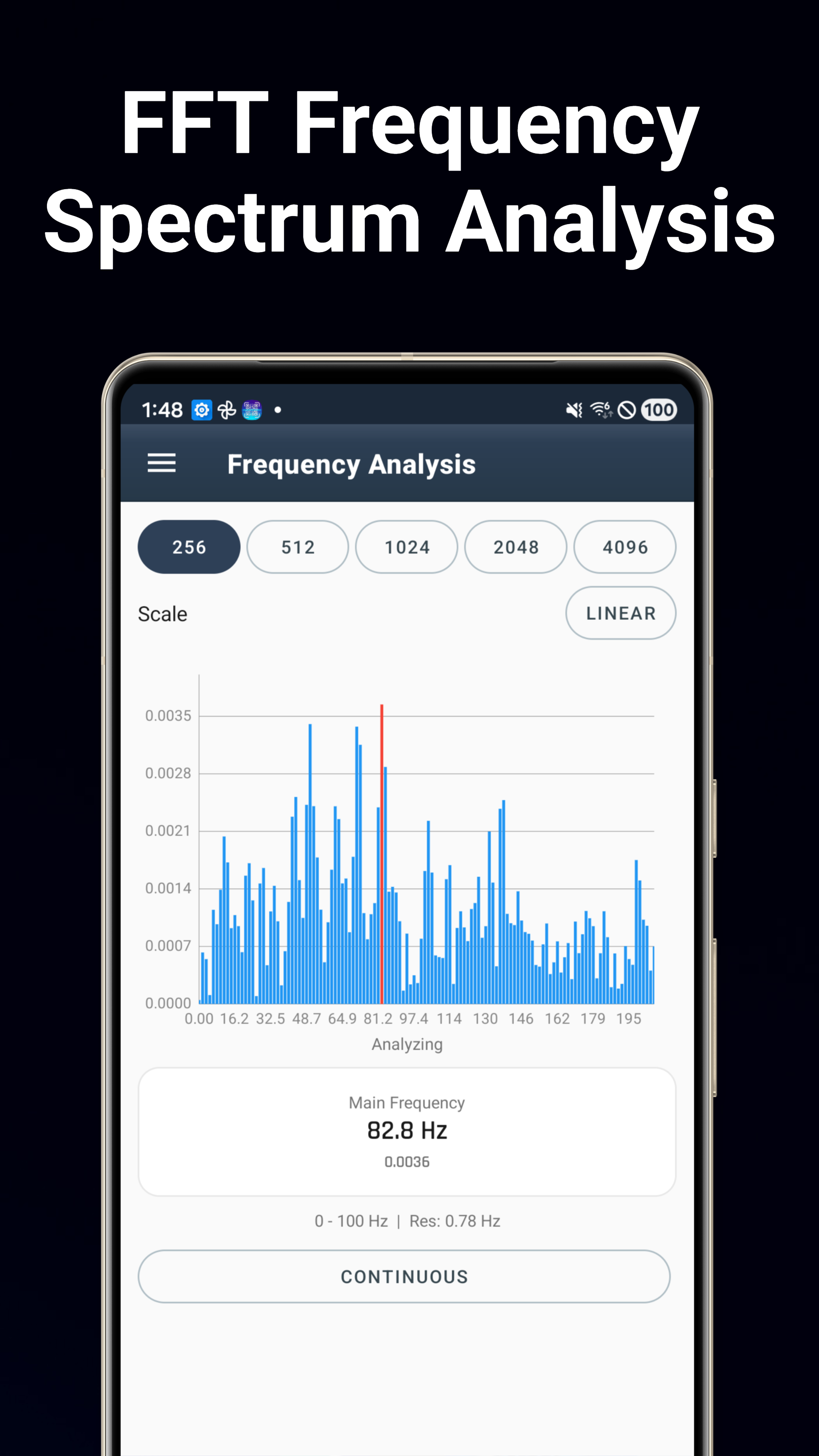 FFT Analysis