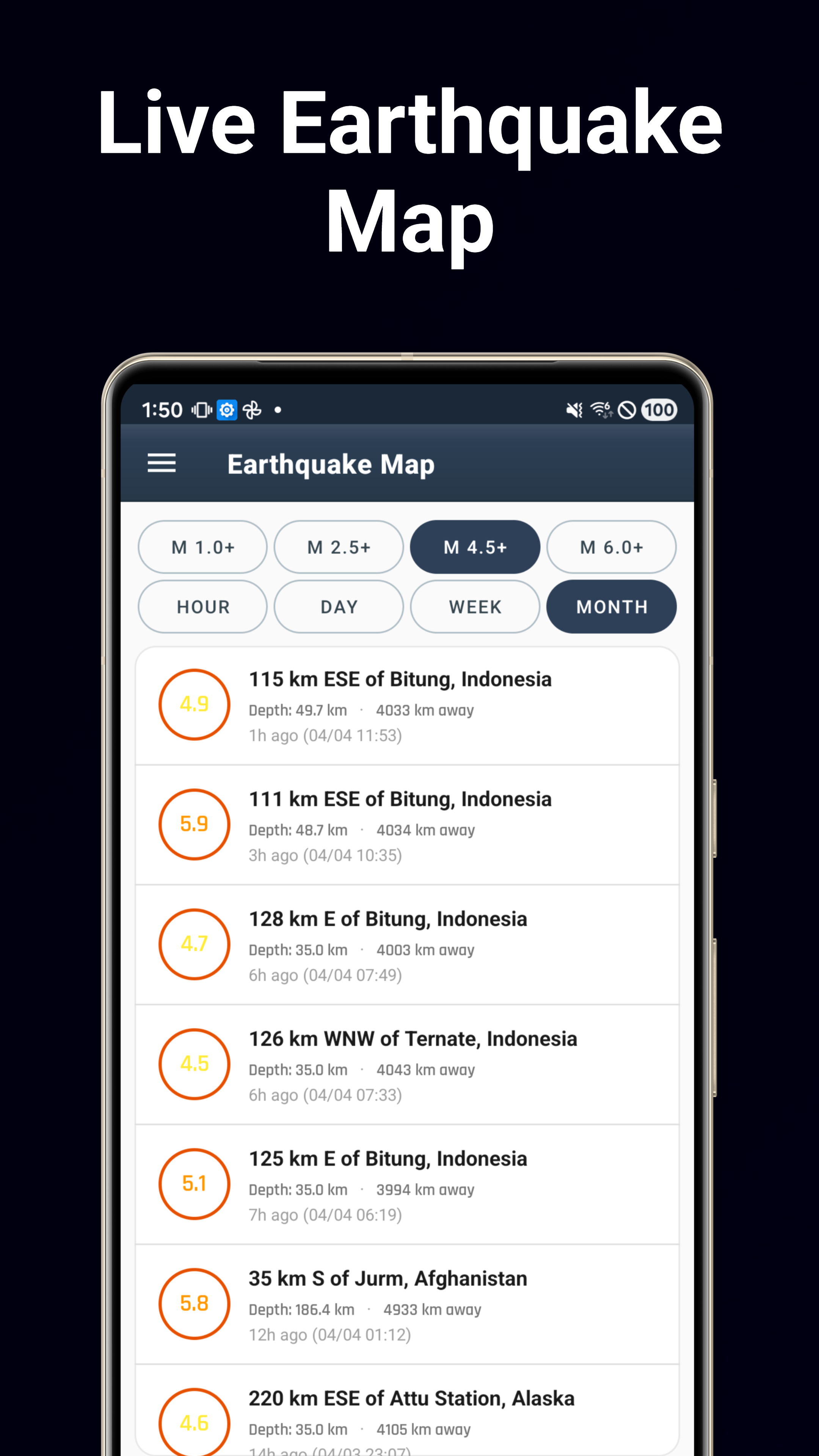 Vibration Report